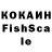Канабис планчик Po4ti GLoBal